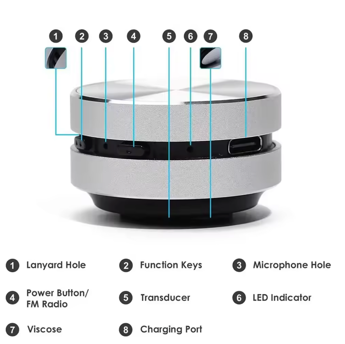 SonicBoom Mini Speaker